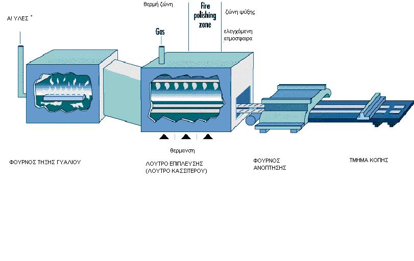 glass_production_1.jpg